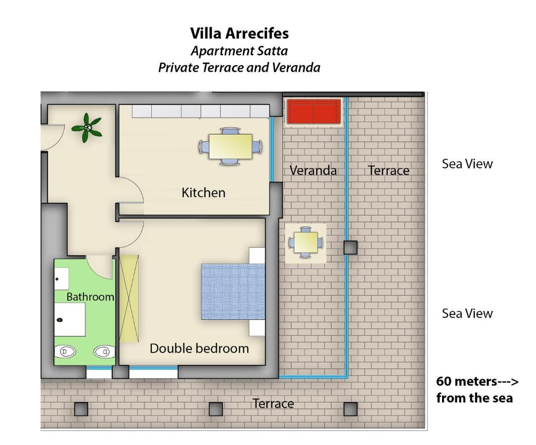 Villa Arrecifes Fertilia Ngoại thất bức ảnh