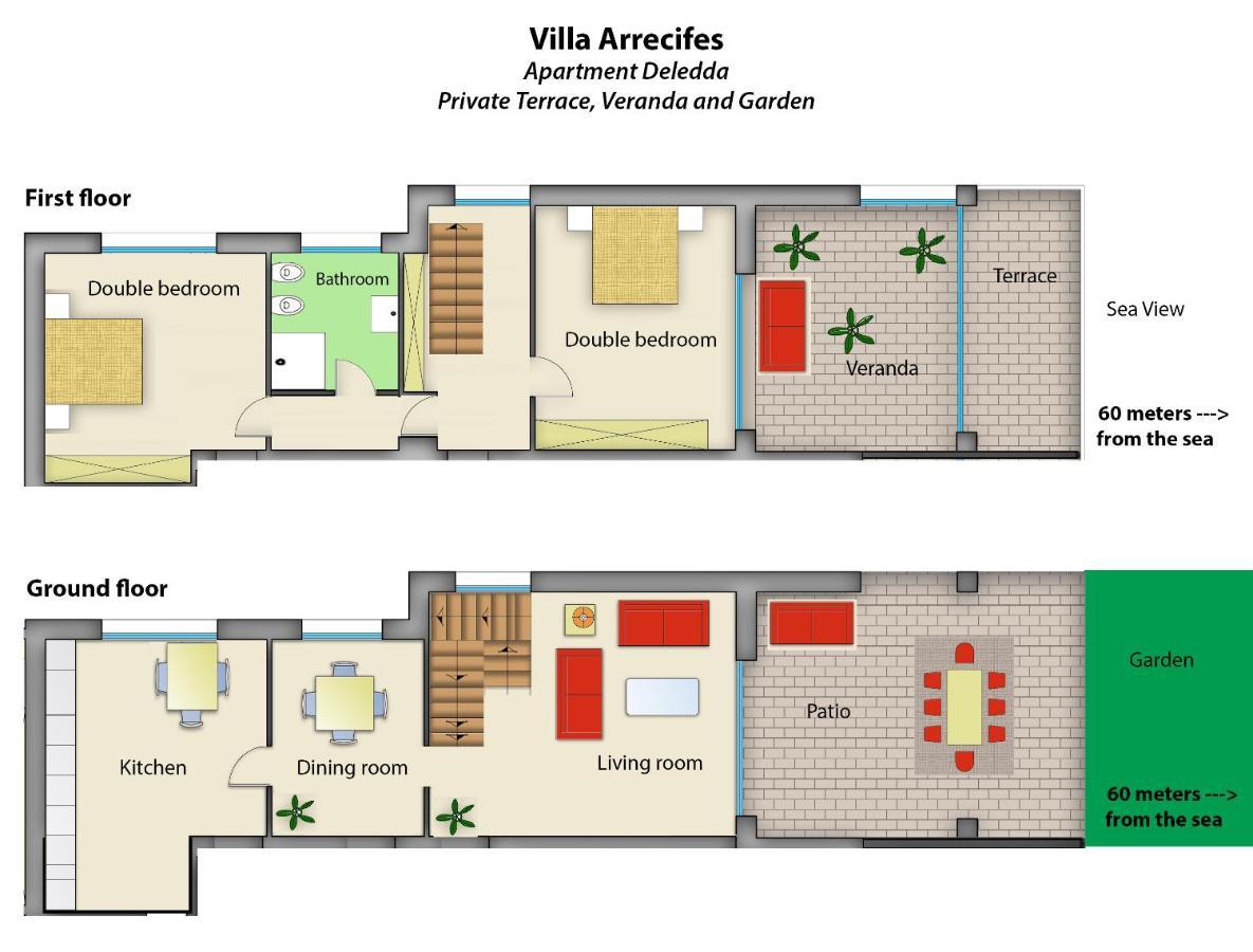 Villa Arrecifes Fertilia Ngoại thất bức ảnh